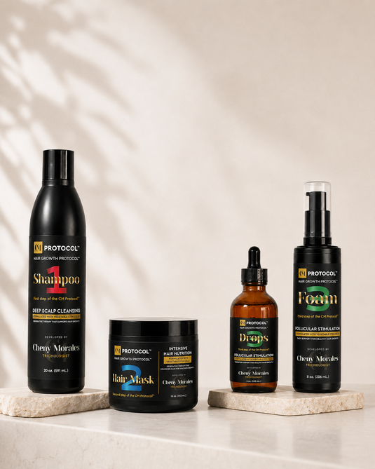 Translation missing: en.CM Protocol™ Complete Hair Growth Kit