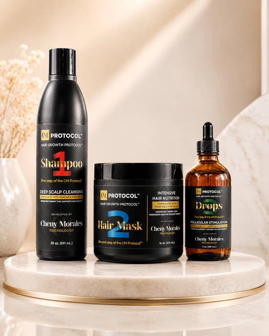 Translation missing: en.CM Protocol™ Complete Hair Growth Kit
