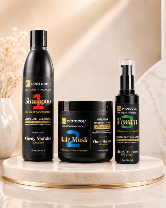 Translation missing: en.CM Protocol™ Complete Hair Growth Kit