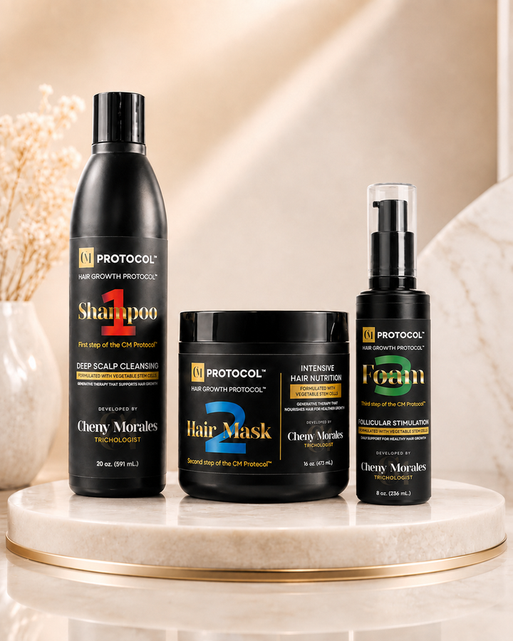 Translation missing: en.CM Protocol™ Complete Hair Growth Kit