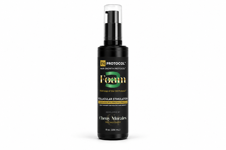 Translation missing: en.CM Protocol™ Complete Hair Growth Kit