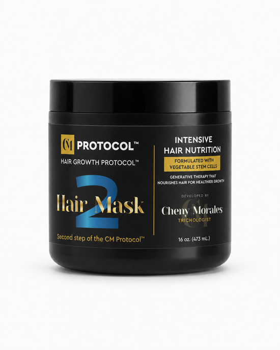 Translation missing: en.CM Protocol™ Complete Hair Growth Kit