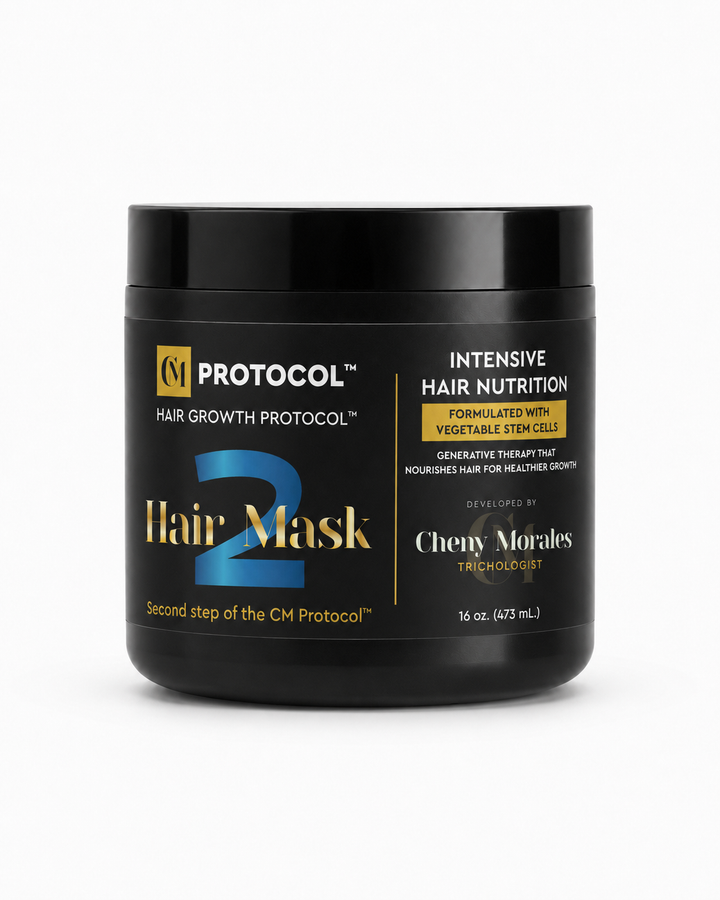 Translation missing: en.CM Protocol™ Complete Hair Growth Kit